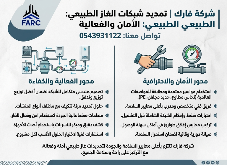 مواصفات مواسير الغاز