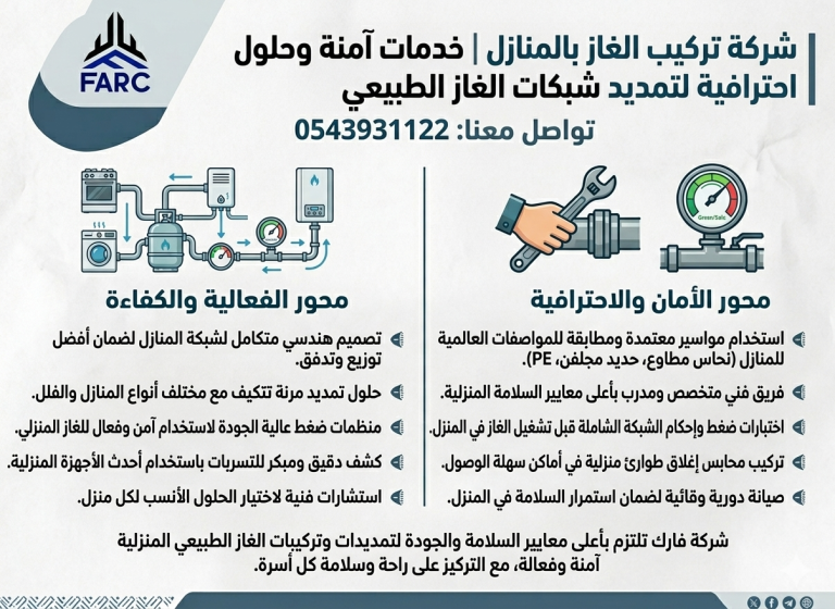هل تسرب الغاز يستدعي الإخلاء فورًا؟