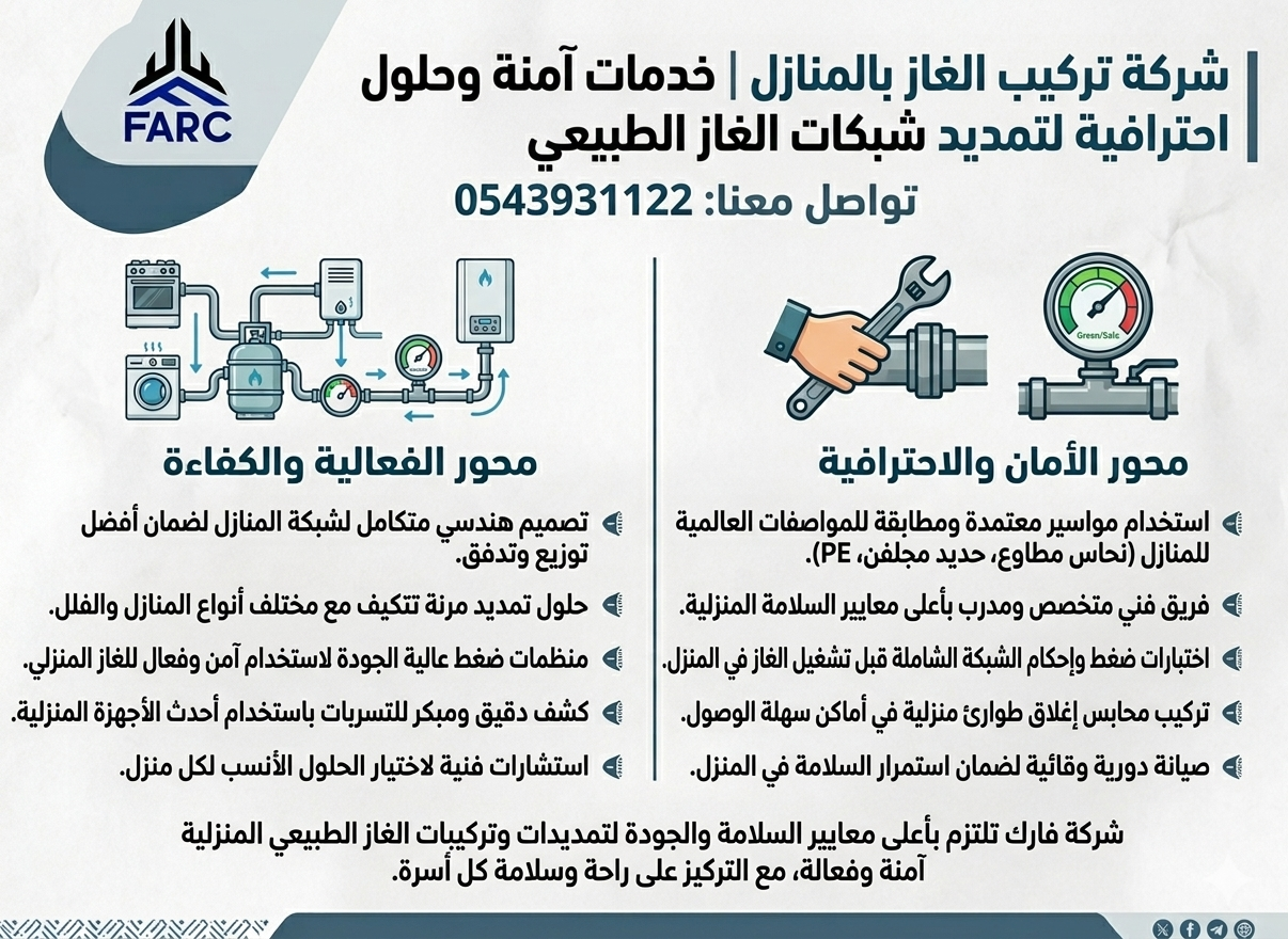هل تسرب الغاز يستدعي الإخلاء فورًا؟